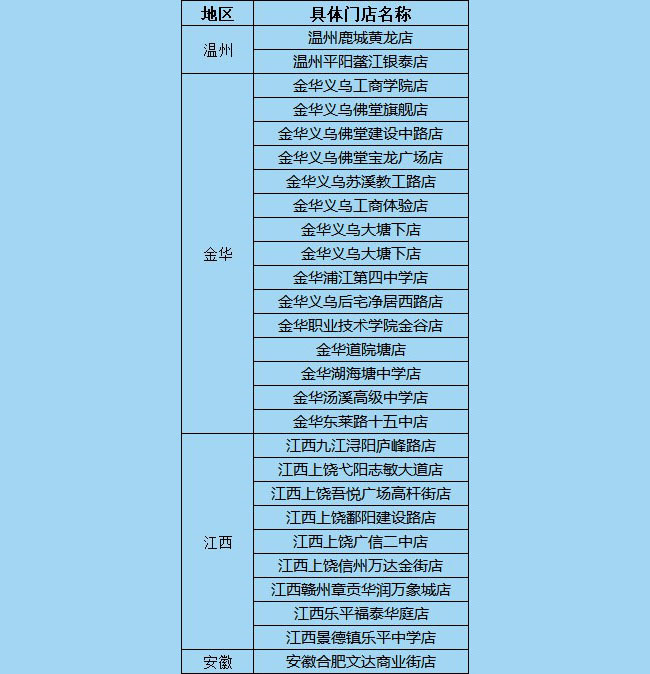 云顶国际奶茶